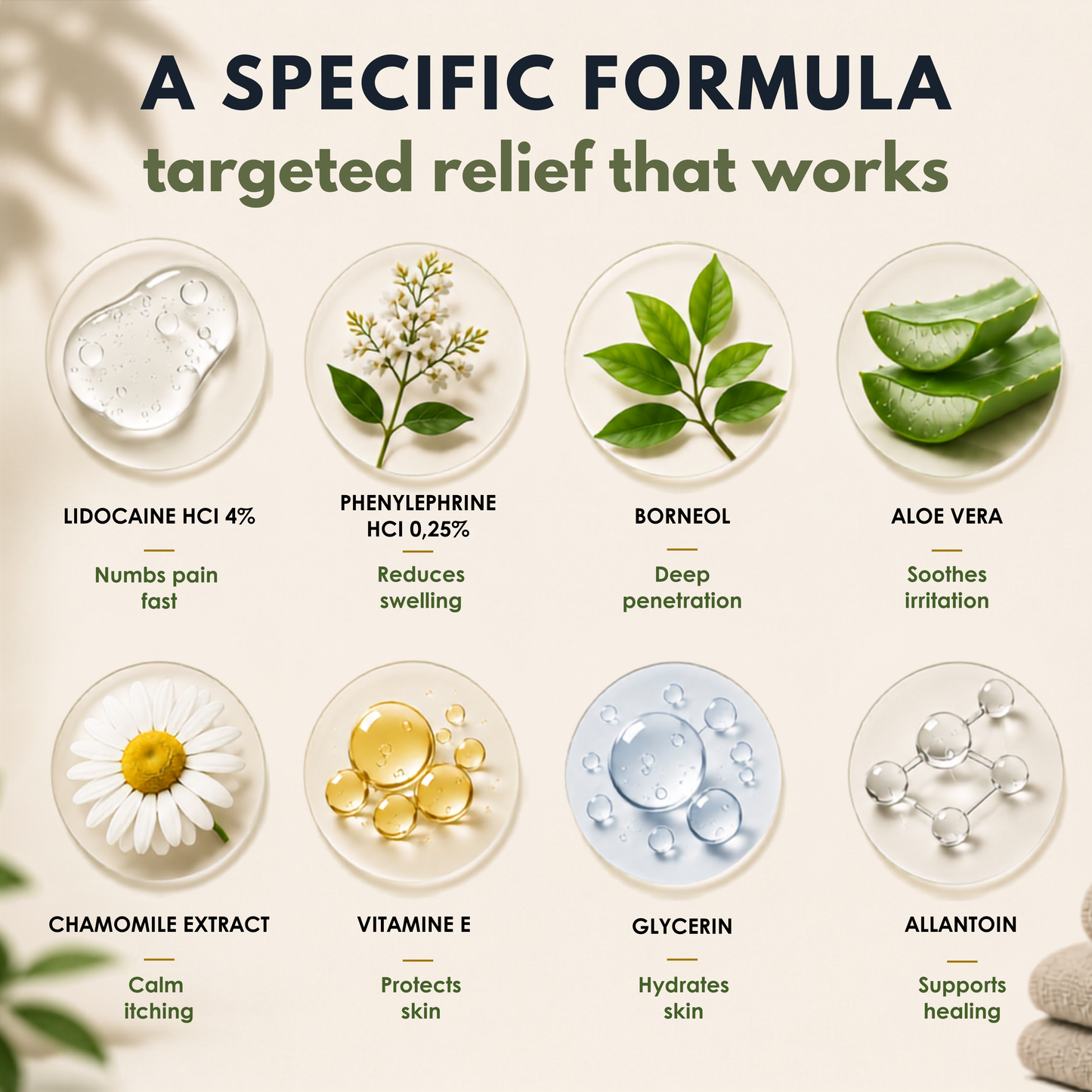 SILENT RELIEF – Strong Haemorrhoid Relief Cream