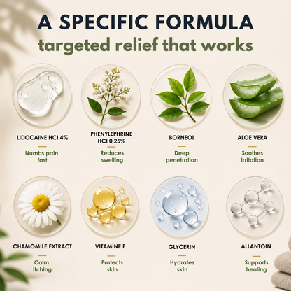 SILENT RELIEF – Strong Haemorrhoid Relief Cream